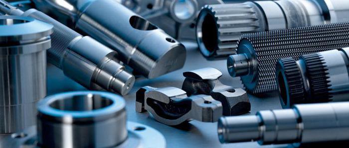 production outsourcing activities