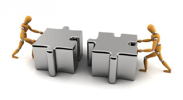 limited partnerships