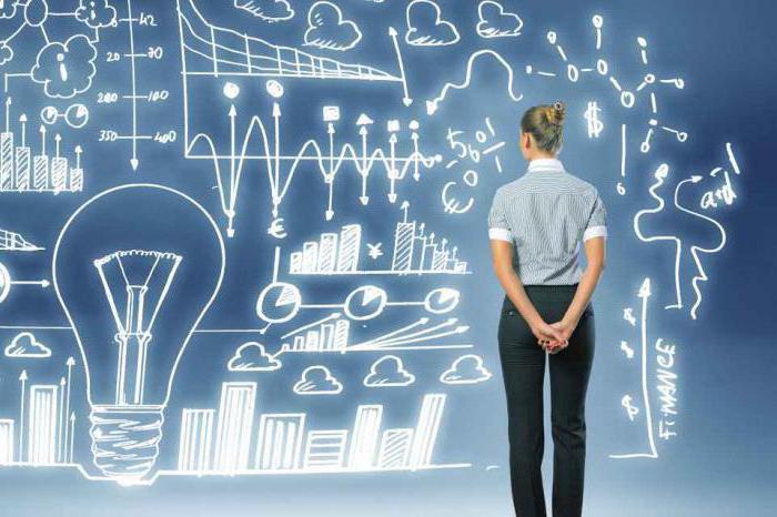 IFTS closing IP via the Internet