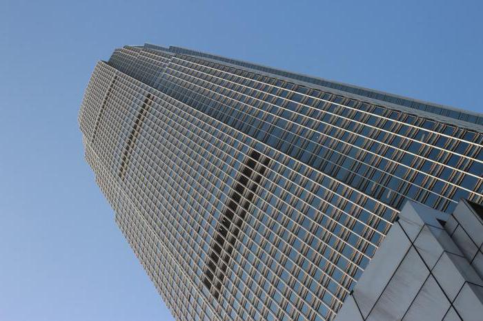 closing of the current account upon liquidation of the LLC term