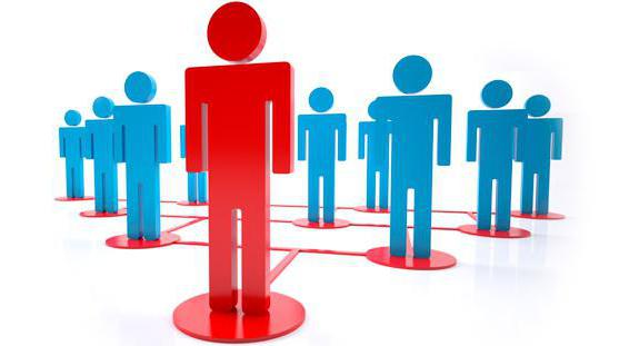 Director renewal protocol