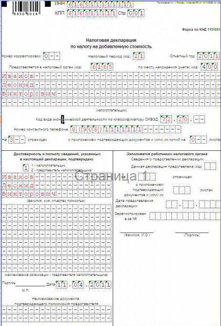declaration of UTII at the closing of IP liquidation code