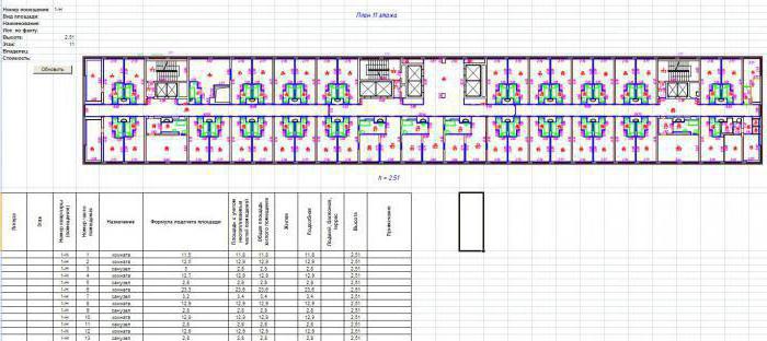 how to make a room explication