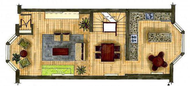 Explication of premises