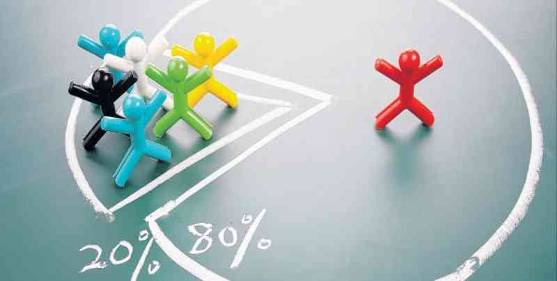 number of shareholders