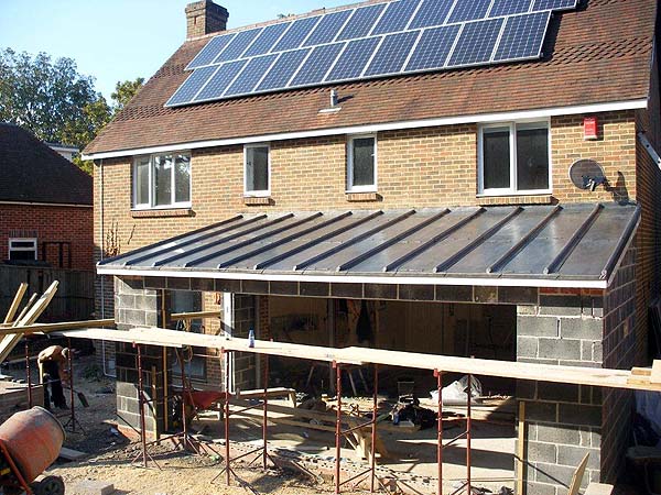 how to get permission