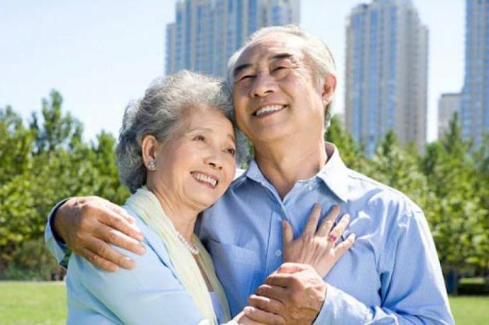 how to calculate the insurance period for a pension