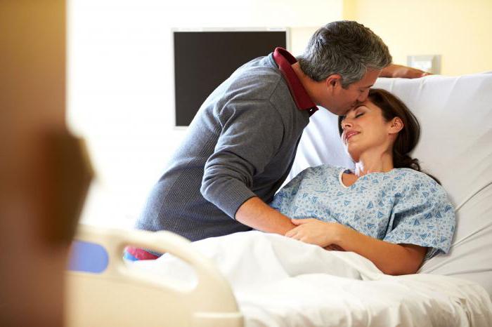  Does the calculation of sick days off