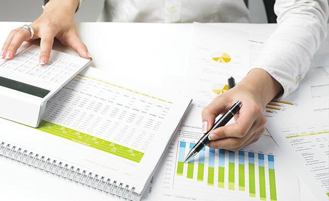 liquidation of a business unit