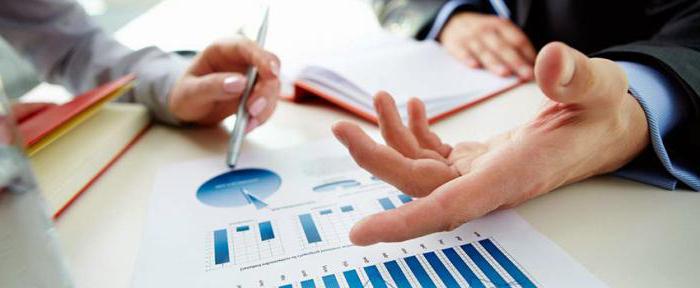 liquidation of an enterprise unit dismissal of employees