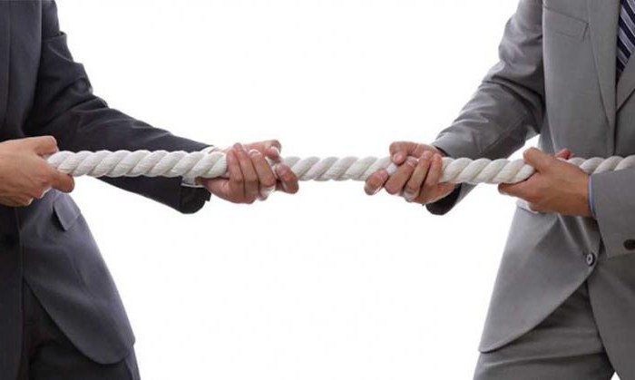 liquidation of a structural unit of an organization