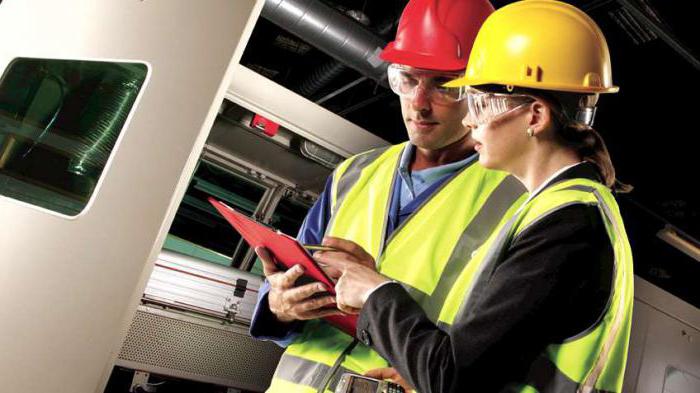 industrial safety at the enterprise