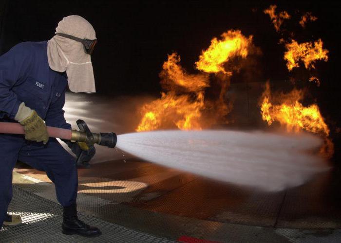 rtp rights obligations