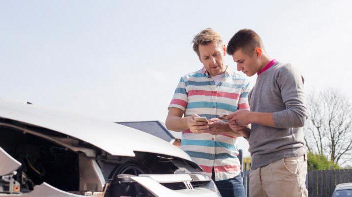 OSAGO insurance companies rating