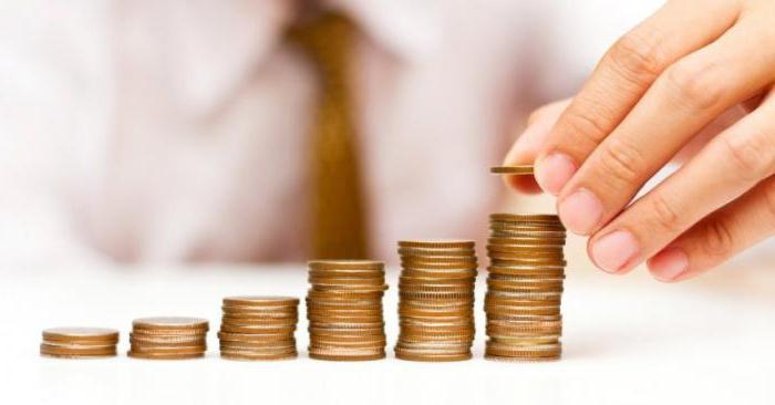 business loan secured by business