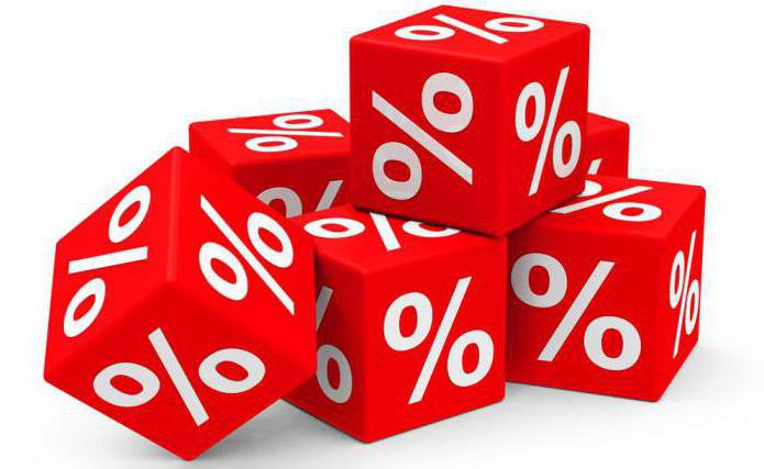 provision of a loan secured by real estate