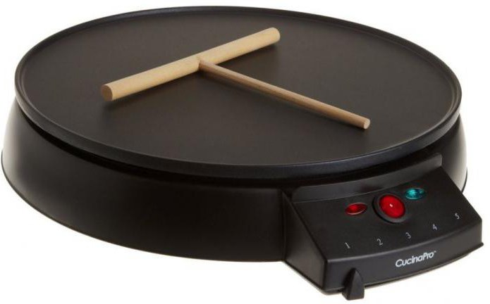 automatic pancake machine