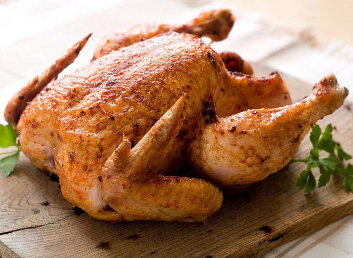 how much is grilled chicken