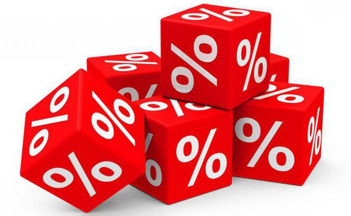 get a loan without a certificate 2 personal income tax and labor book