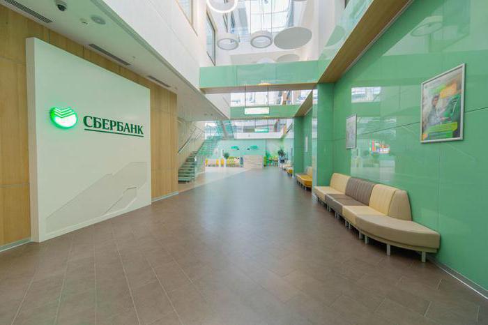 Sberbank small business loan secured