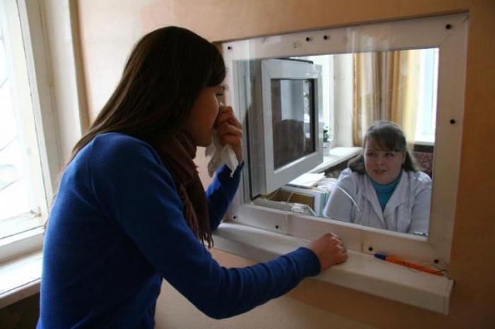 how will the electronic sick leave work