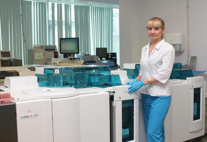 laboratory hemotest franchise