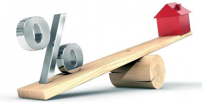 why denied a mortgage in the savings bank