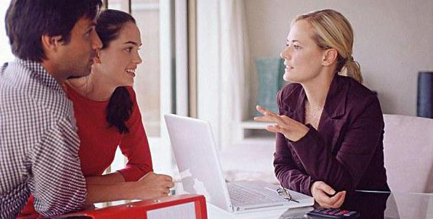 loan repayment calculator