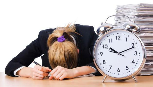 effective time management book