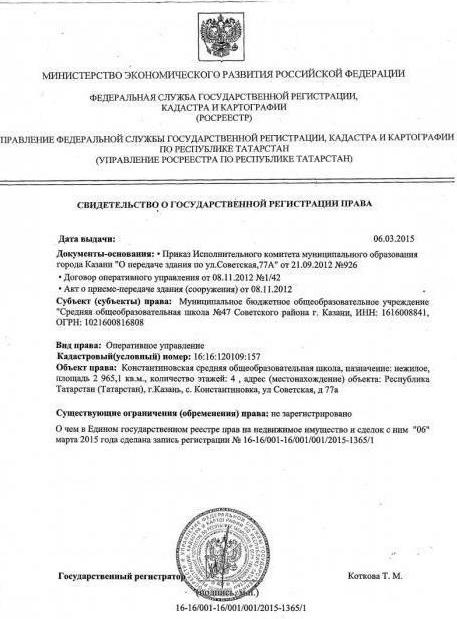 restriction encumbrance of ownership of a dwelling