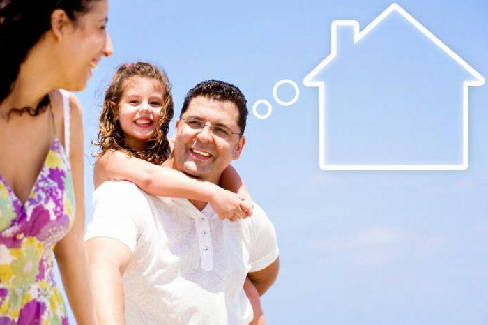 restrictions and encumbrances on property rights