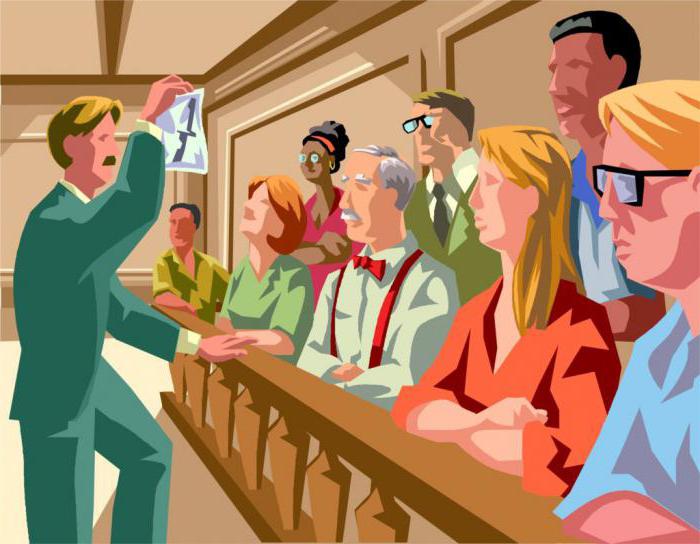 Article 71 Code of Civil Procedure of the Russian Federation with comments 2016