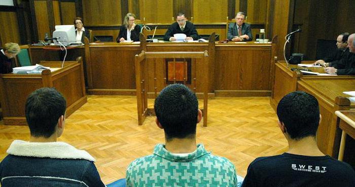 special procedure for considering a criminal case in court