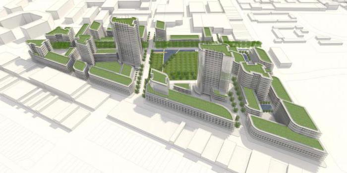 construction partnership agreement