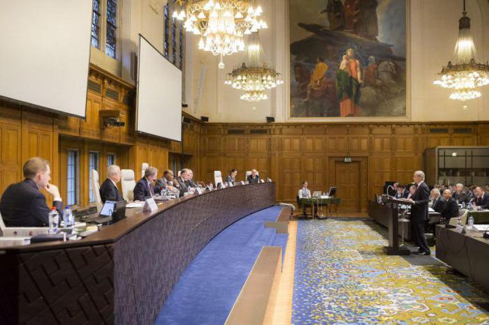 appeal to the Supreme Court of the agro-industrial complex