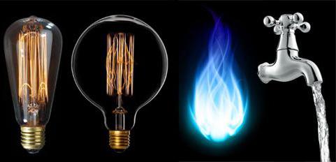 Article 153 of the LC RF with comments