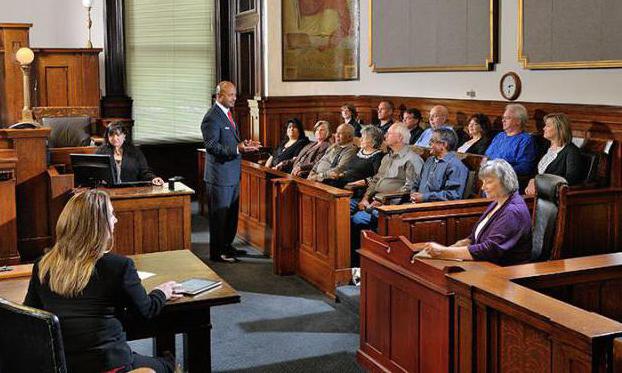 supervisory authority