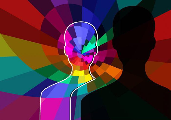 methods of suggestion and persuasion