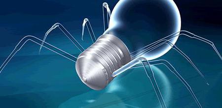 renewal of a patent for an invention