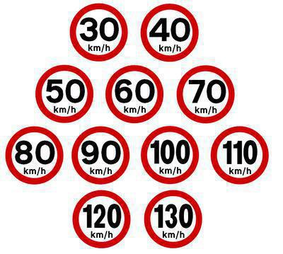 speed limit sign