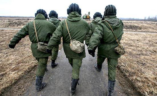 Federal Law on Military Duty and Military Service