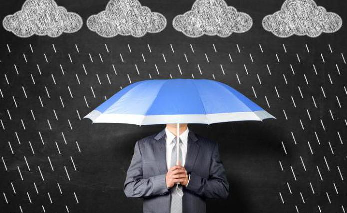 RESO office address guarantee in Moscow