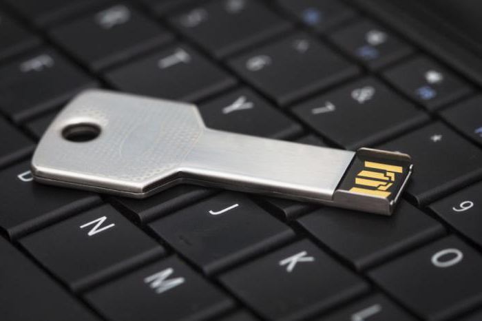 how to get an electronic signature key