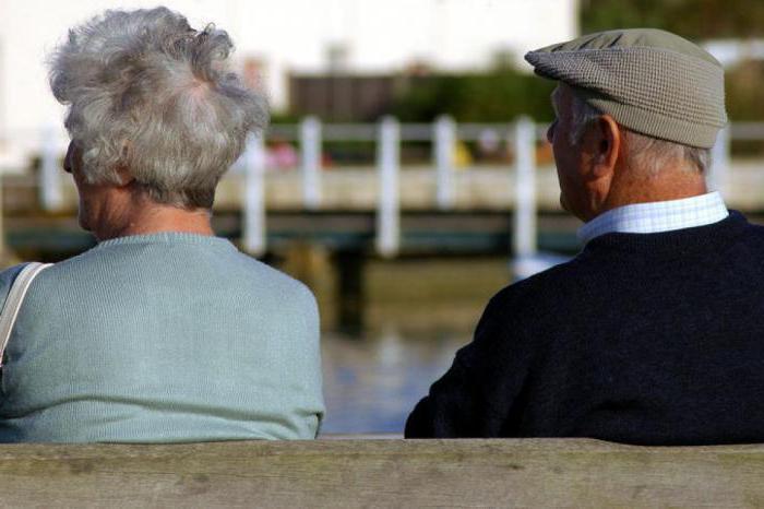 benefits for pensioners in Moscow in 2018