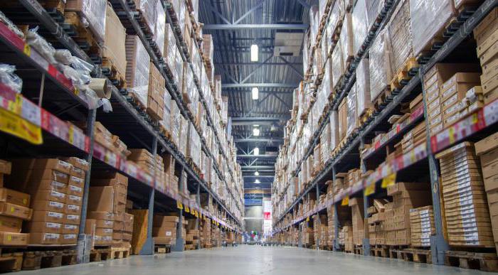 fixed and current assets of the enterprise