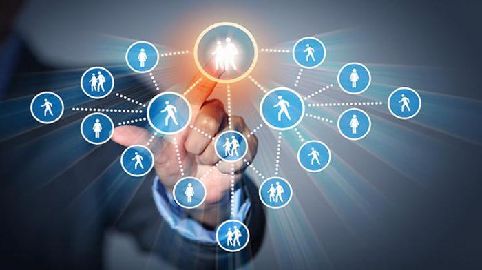 what is network marketing