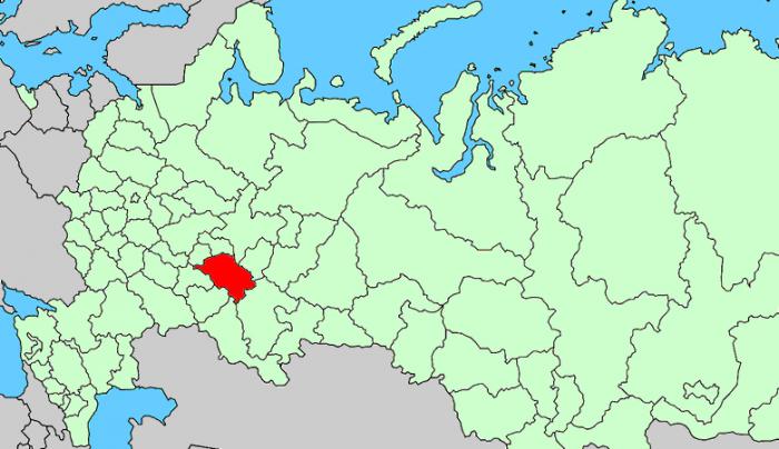 tatarstan population