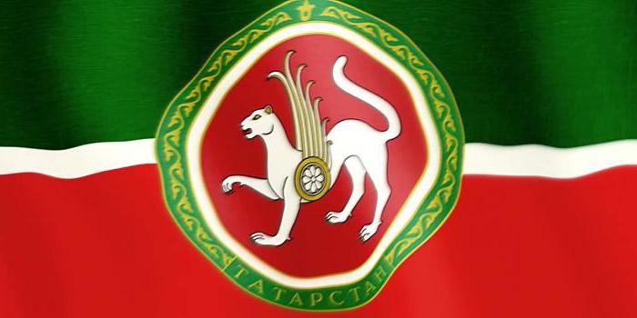 Tatarstan population density