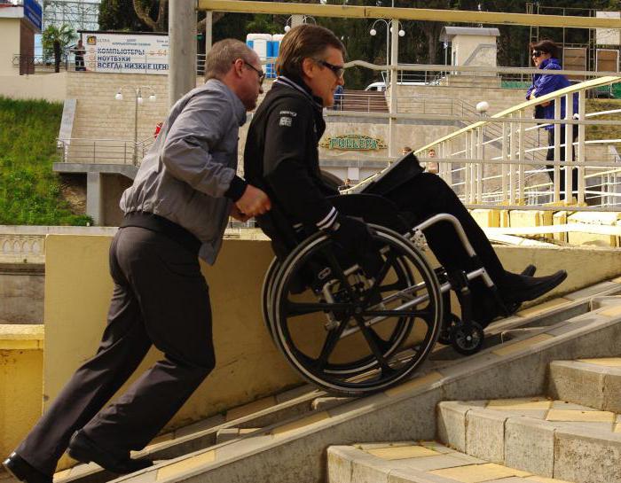 privileges for disabled people of 2 groups