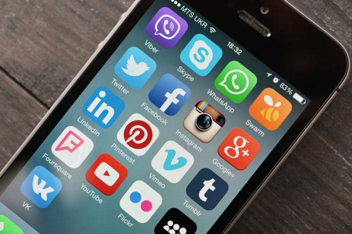 social media viral content for groups